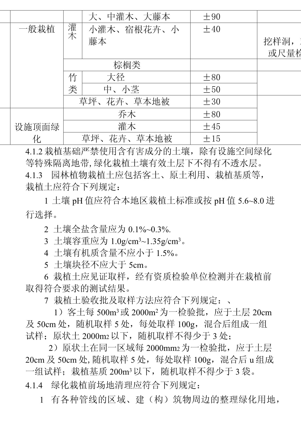 園林綠化工程施工及驗(yàn)收規(guī)范CJJA3-82-2012